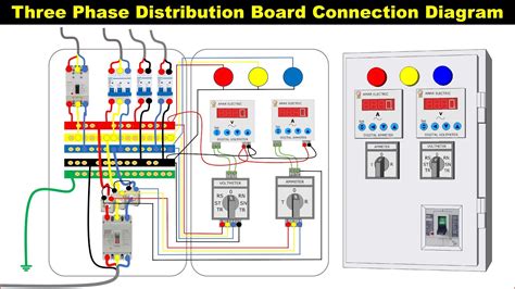 industrial 3 phase electricity wiring distribution panel board Three 